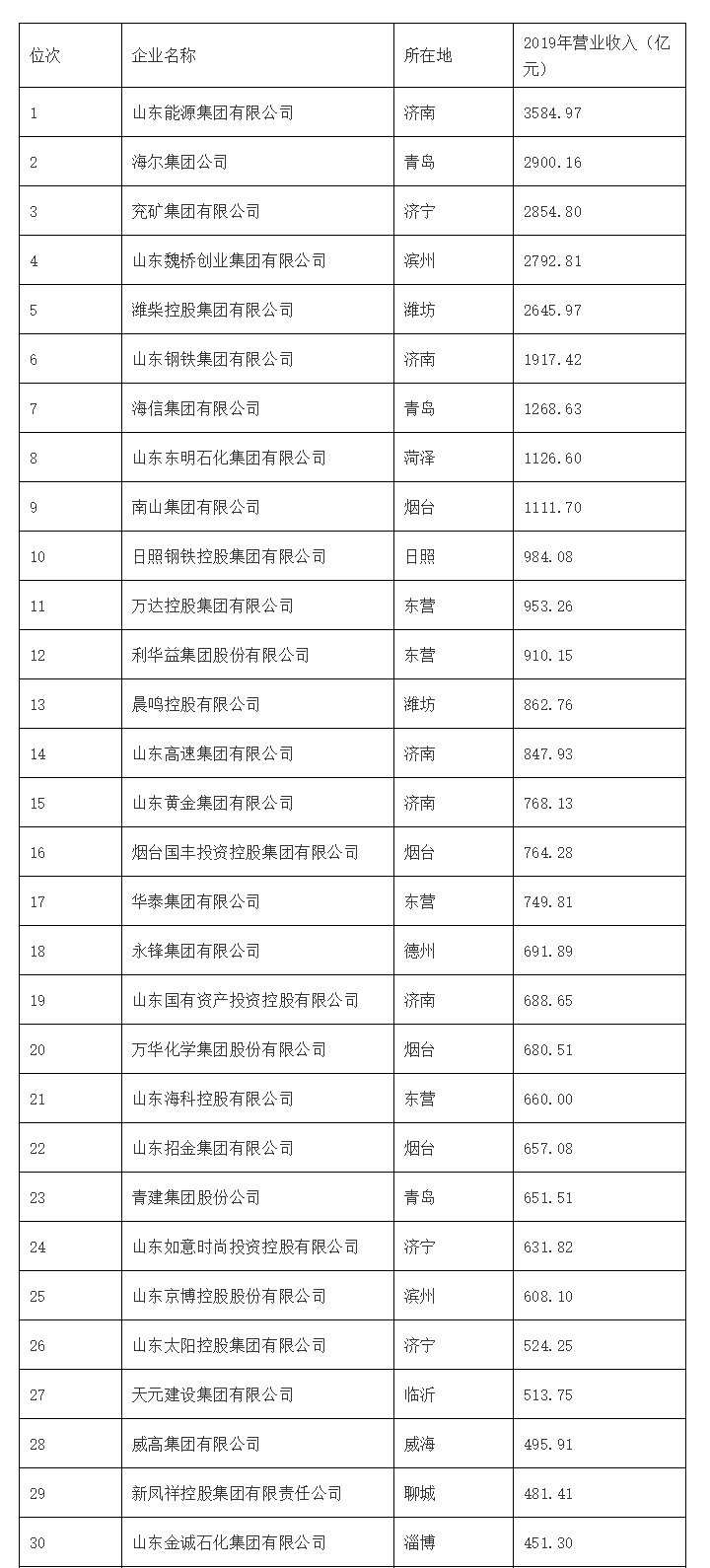 首页| BG大游集团中国官方网站