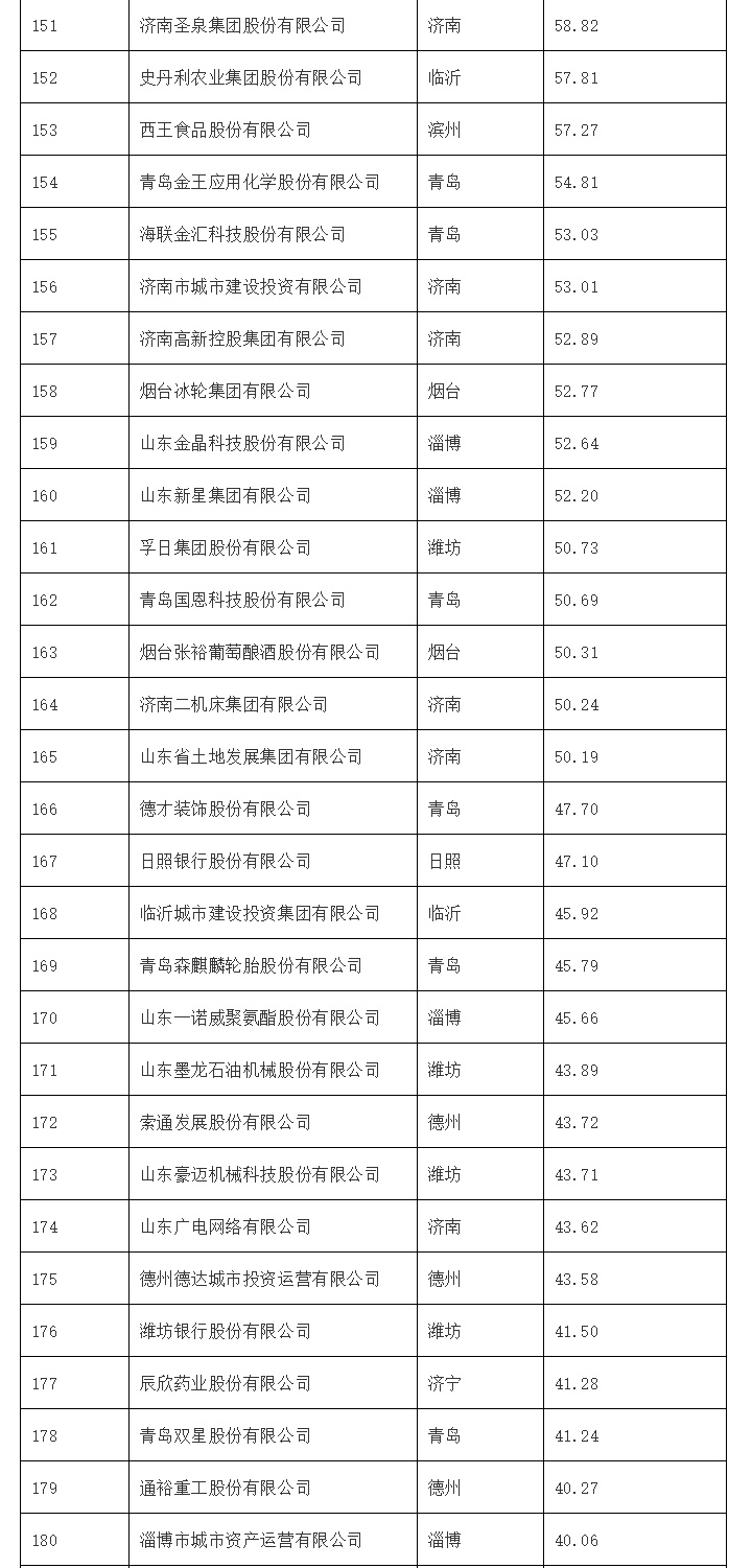 首页| BG大游集团中国官方网站
