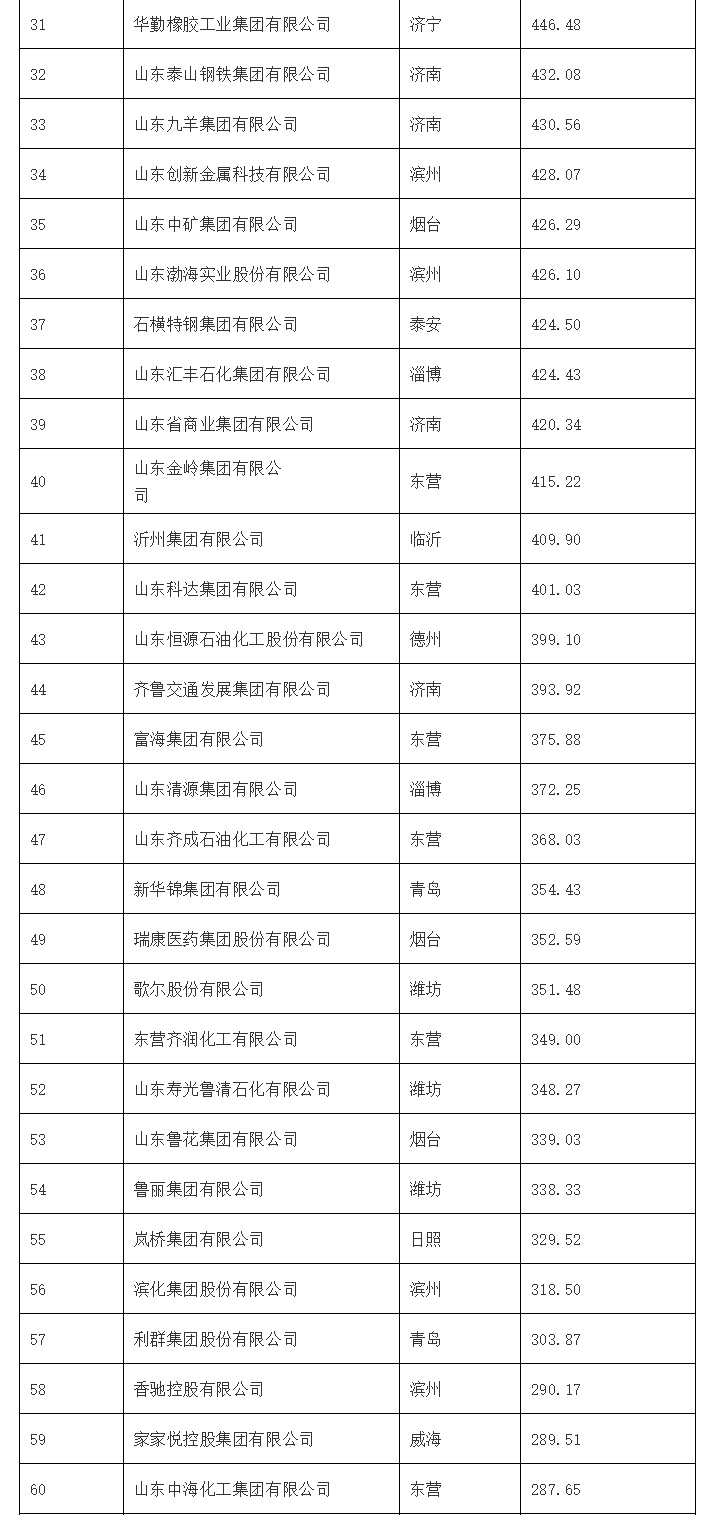 首页| BG大游集团中国官方网站