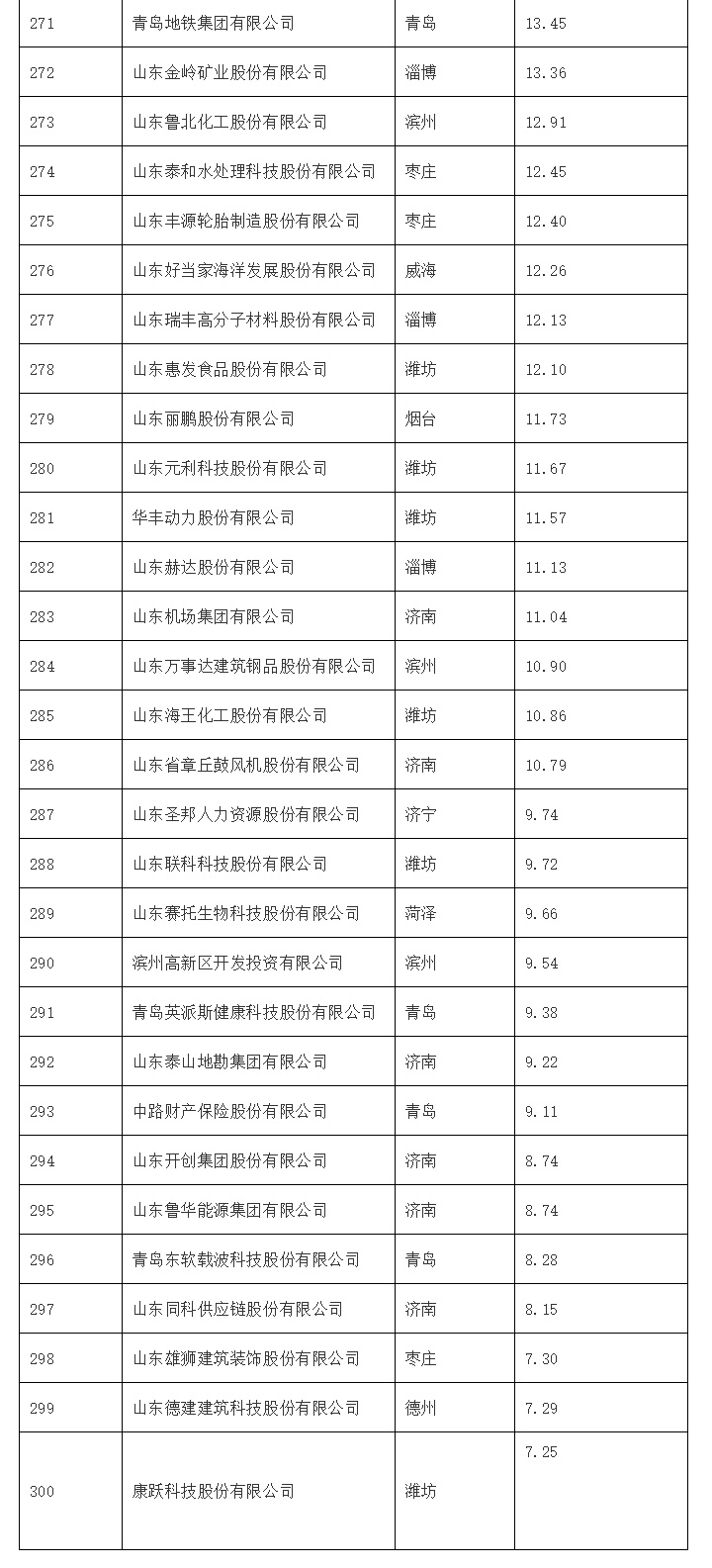 首页| BG大游集团中国官方网站