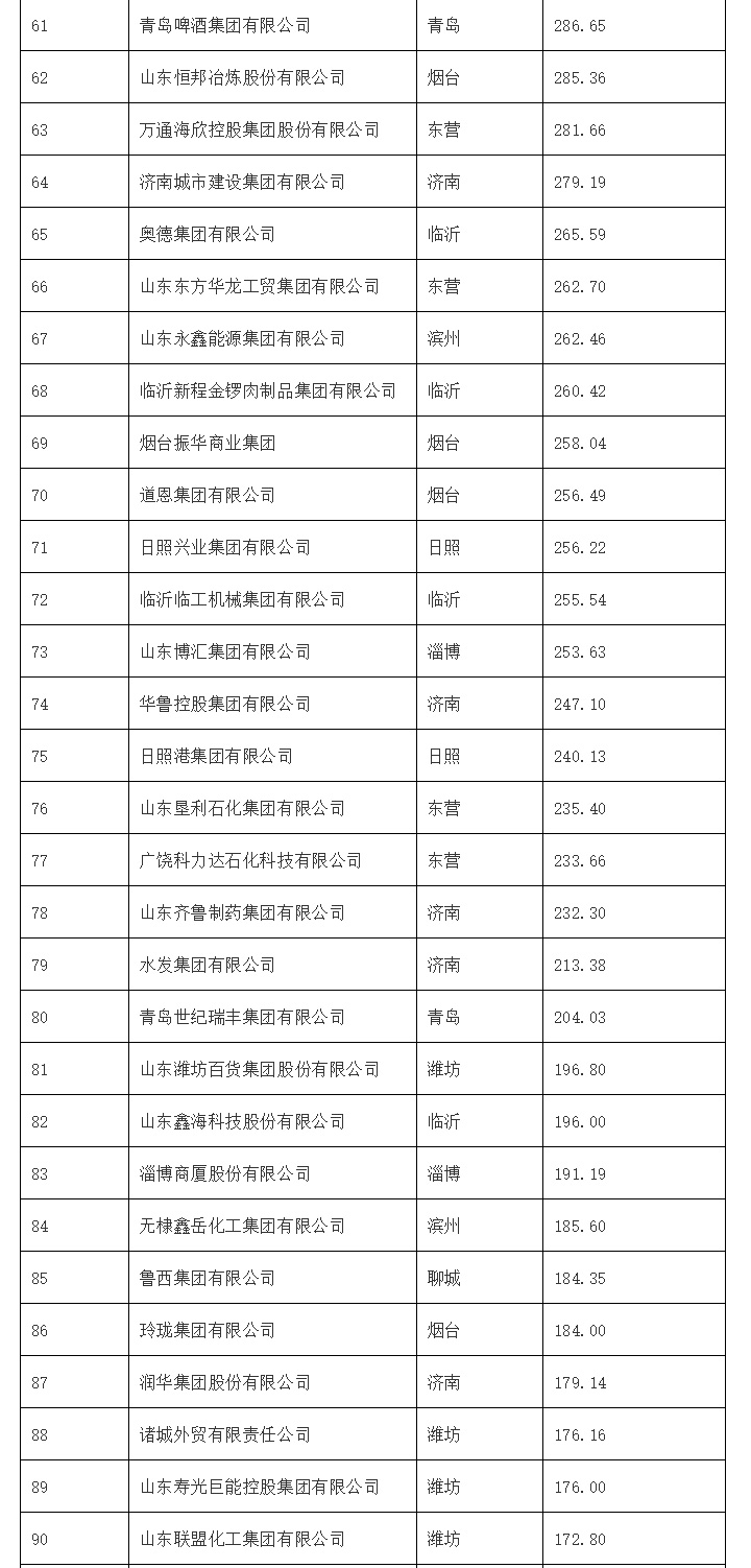 首页| BG大游集团中国官方网站