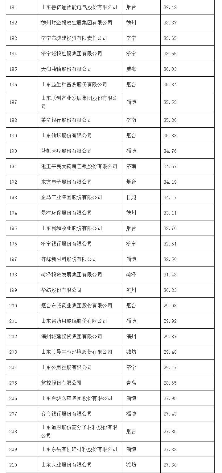 首页| BG大游集团中国官方网站