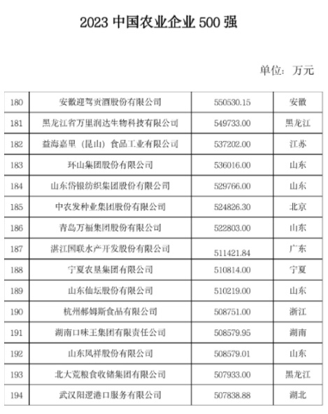 首页| BG大游集团中国官方网站